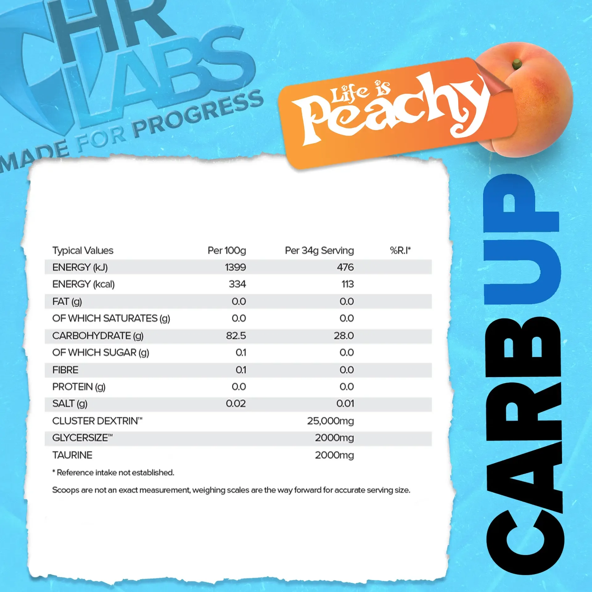 HR Labs Carbup - Image 7